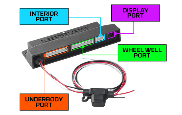 Bluetooth Golf Cart Control Box