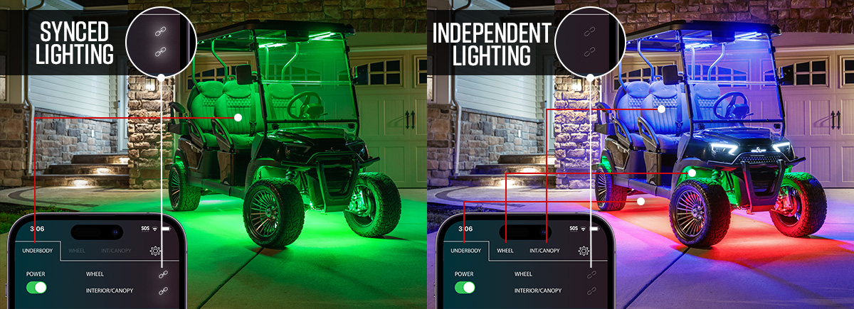 3 Zones of Lighting