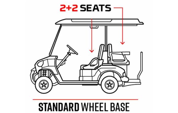 4-Seater Standard Wheel Base